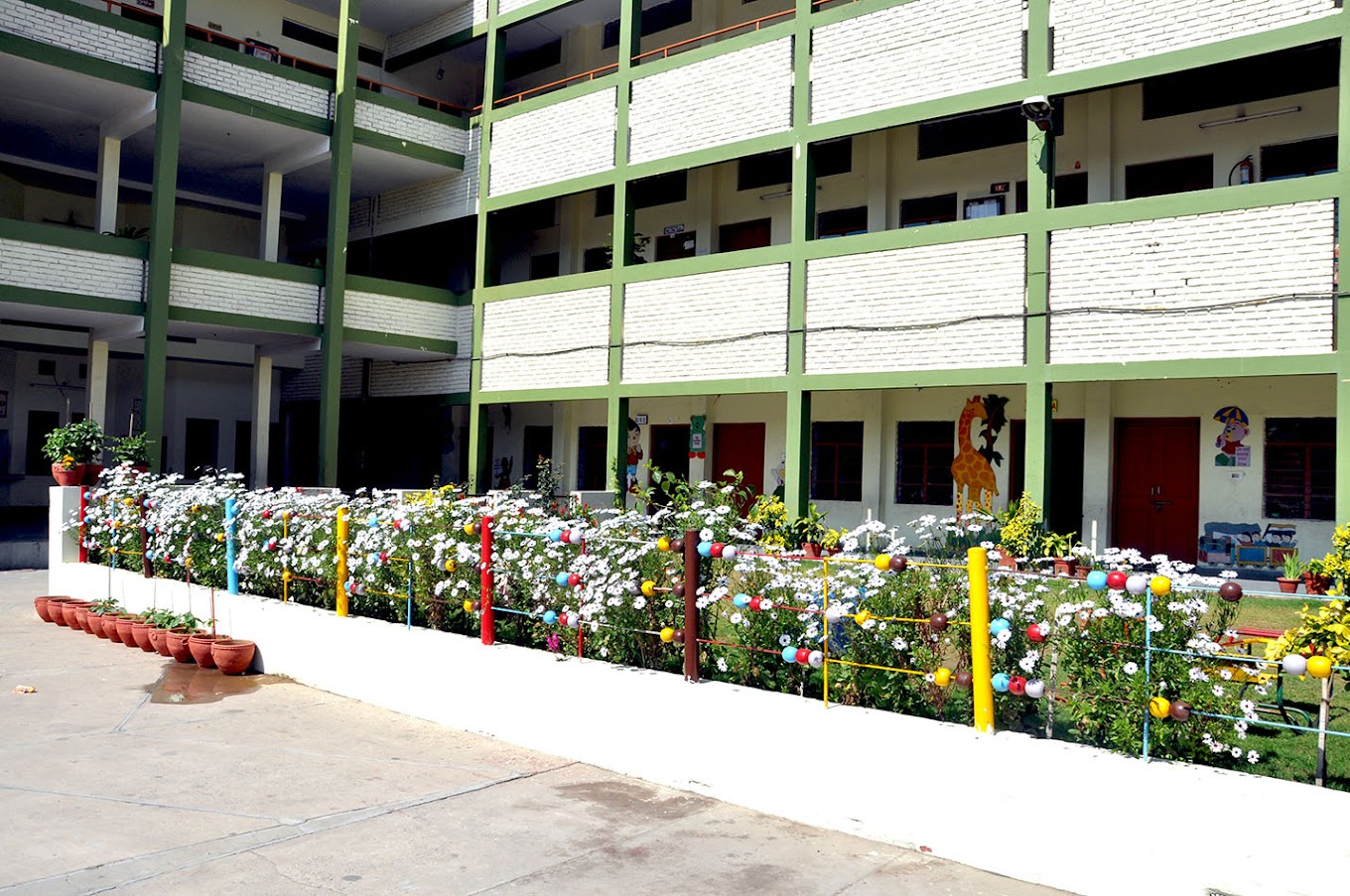 Dayanand Model School