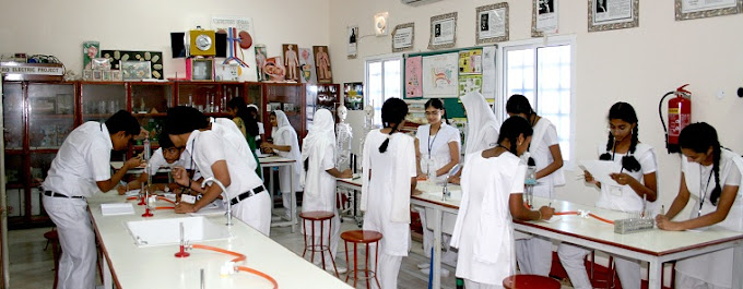 DHIMAN BIOLOGY CLASSES