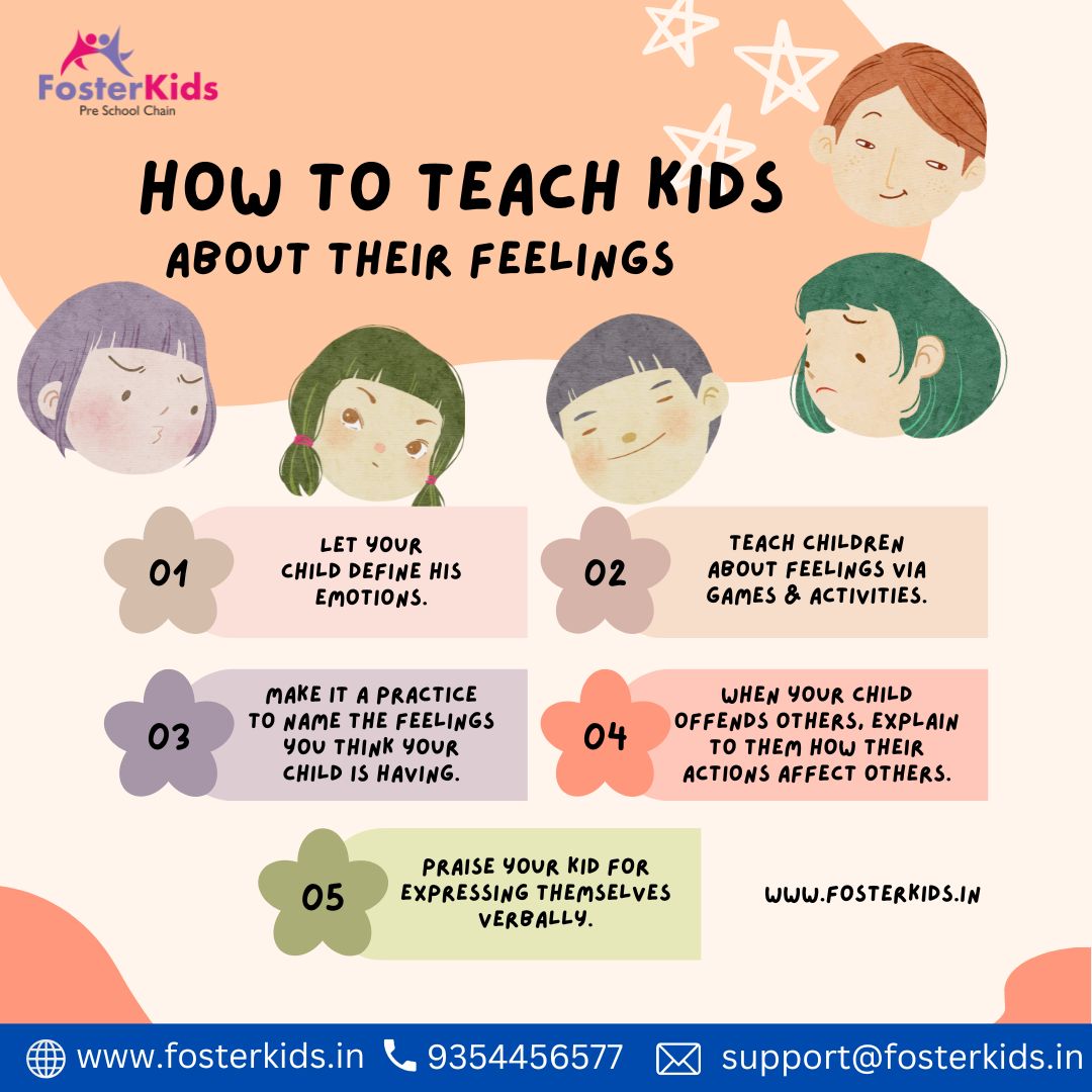 Foster Kids Play School