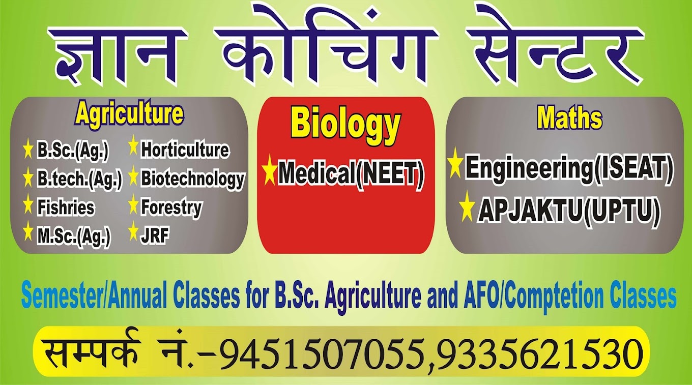 Gyan Coaching Centre