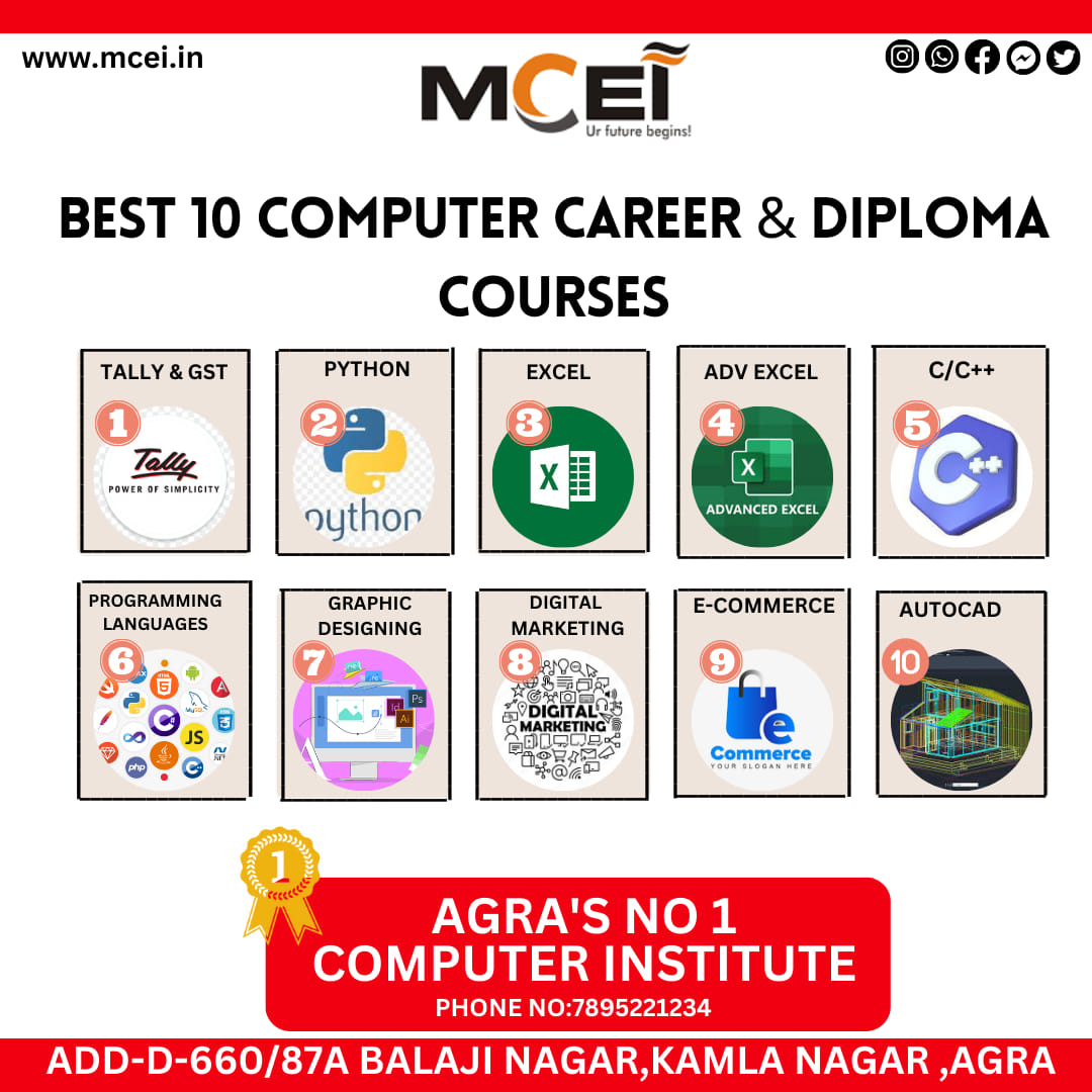 MCEI Computer Classes