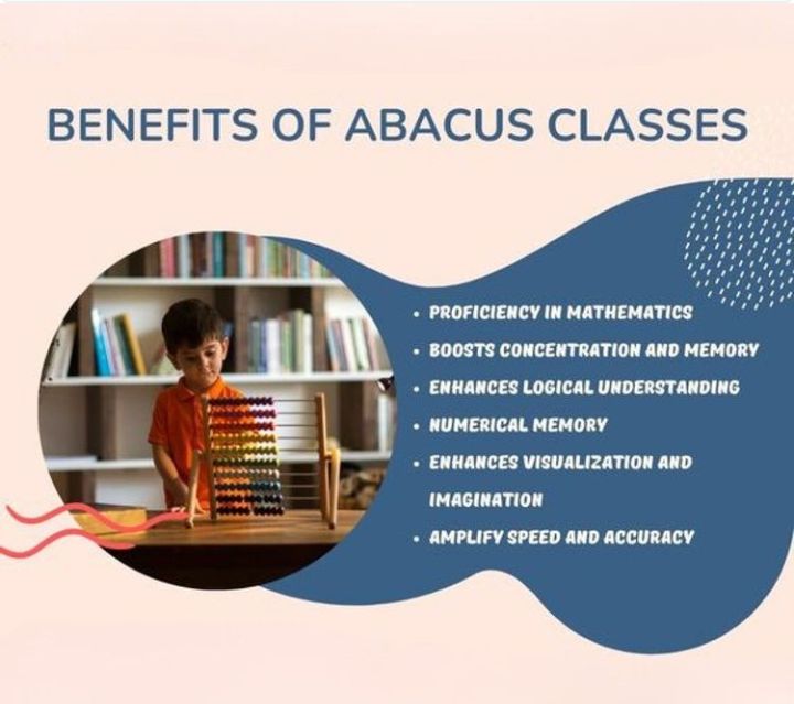 New Learning Horizons, Bangalore