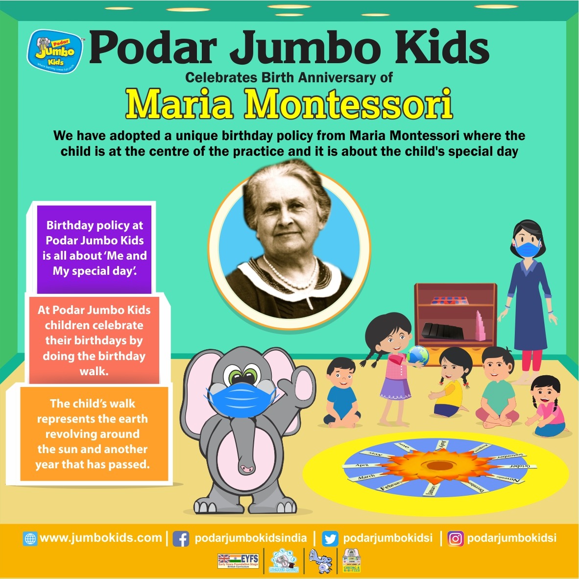 Podar Jumbo Kids India