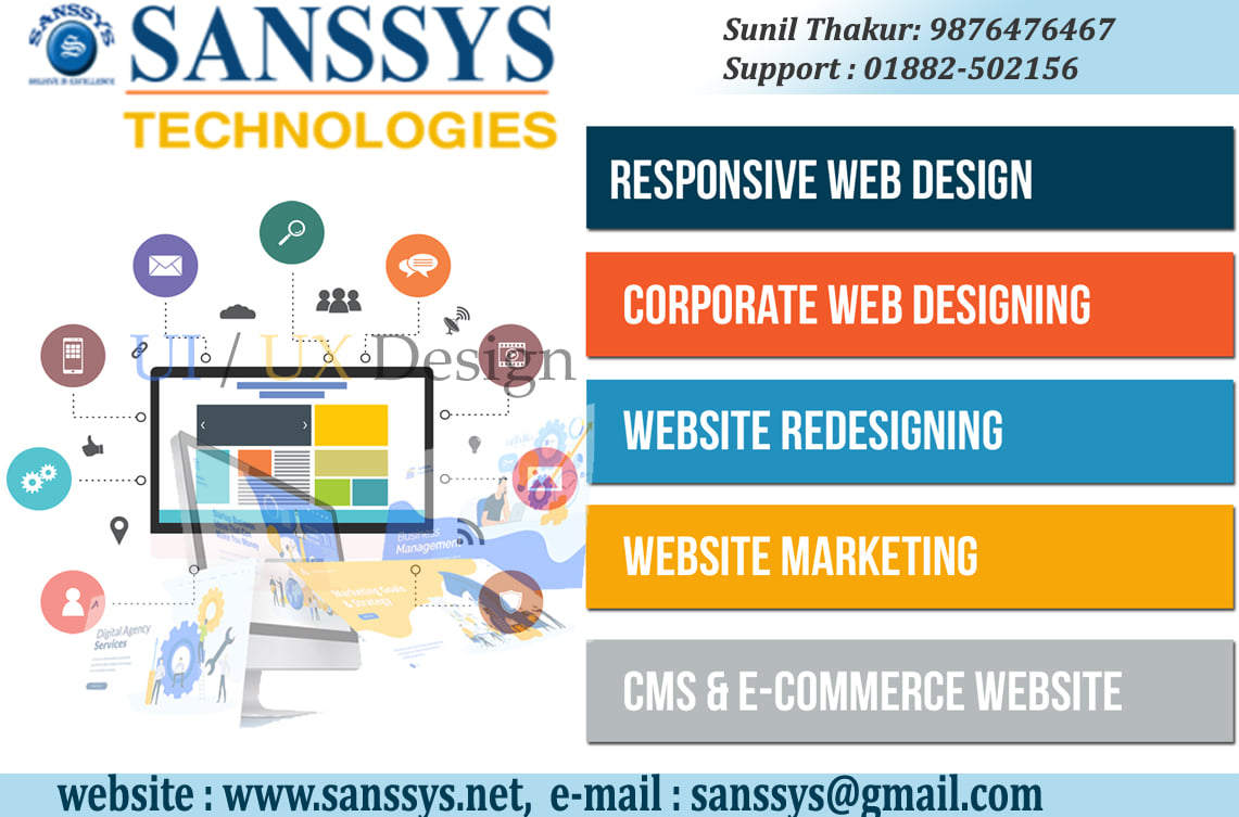 SANSSYS Technologies