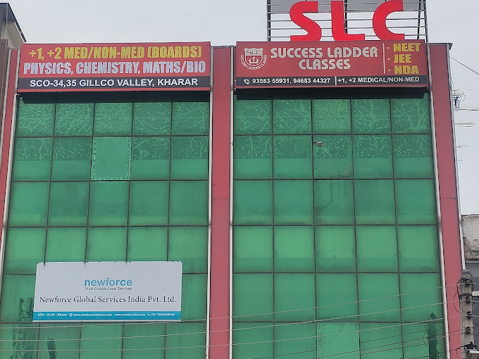 SLC- Success Ladder Classes