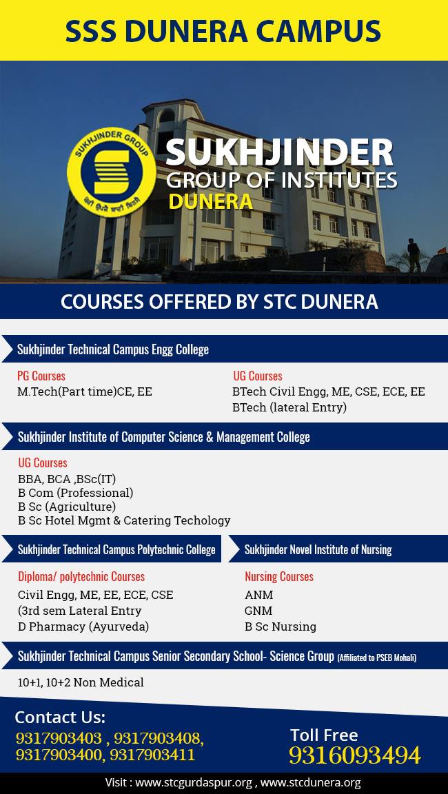 Sukhjinder Group of Institutes