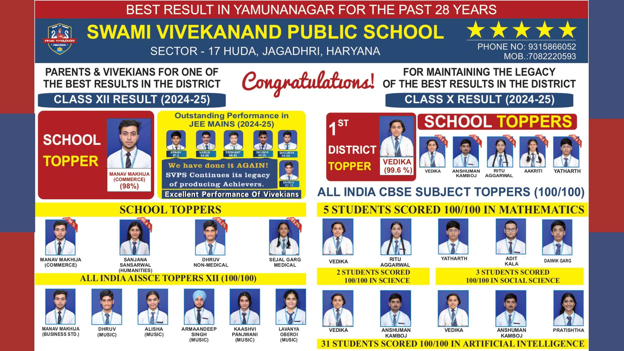Swami Vivekanand Public School