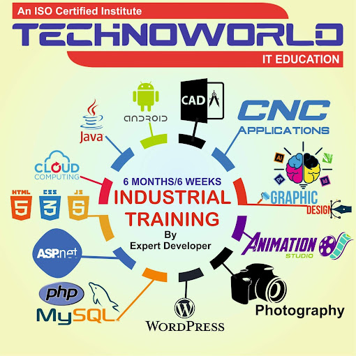 TechnoWorld IT Education