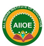 All Indian Institute Of Education