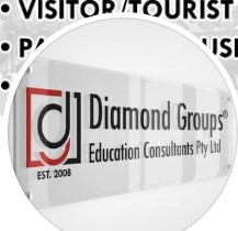 Diamond Groups