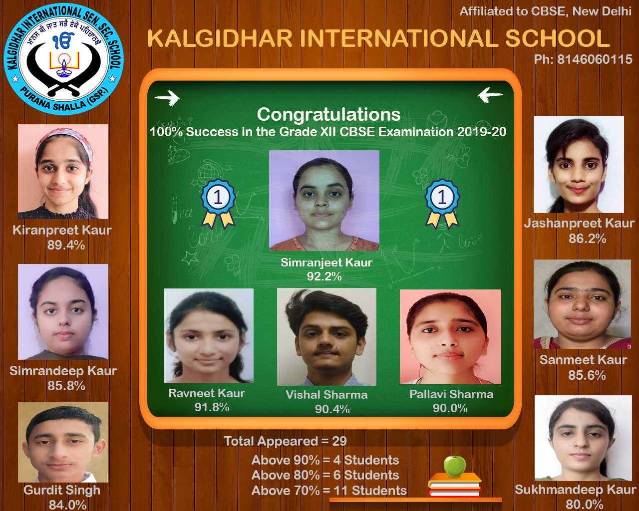 Kalgidhar International School