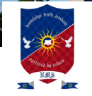 Neerja Modi Group of Schools