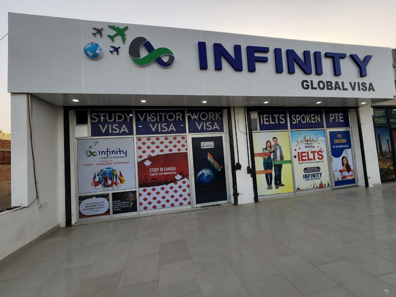 Infinity Global Visas