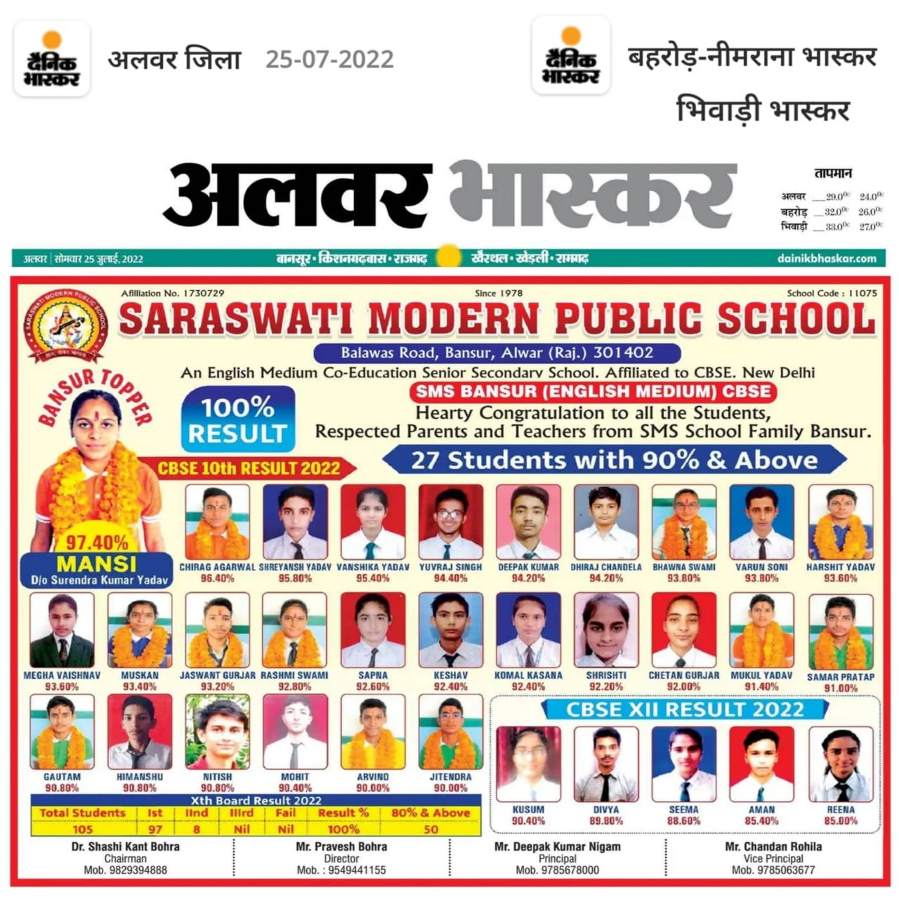 Saraswati Modern Public School
