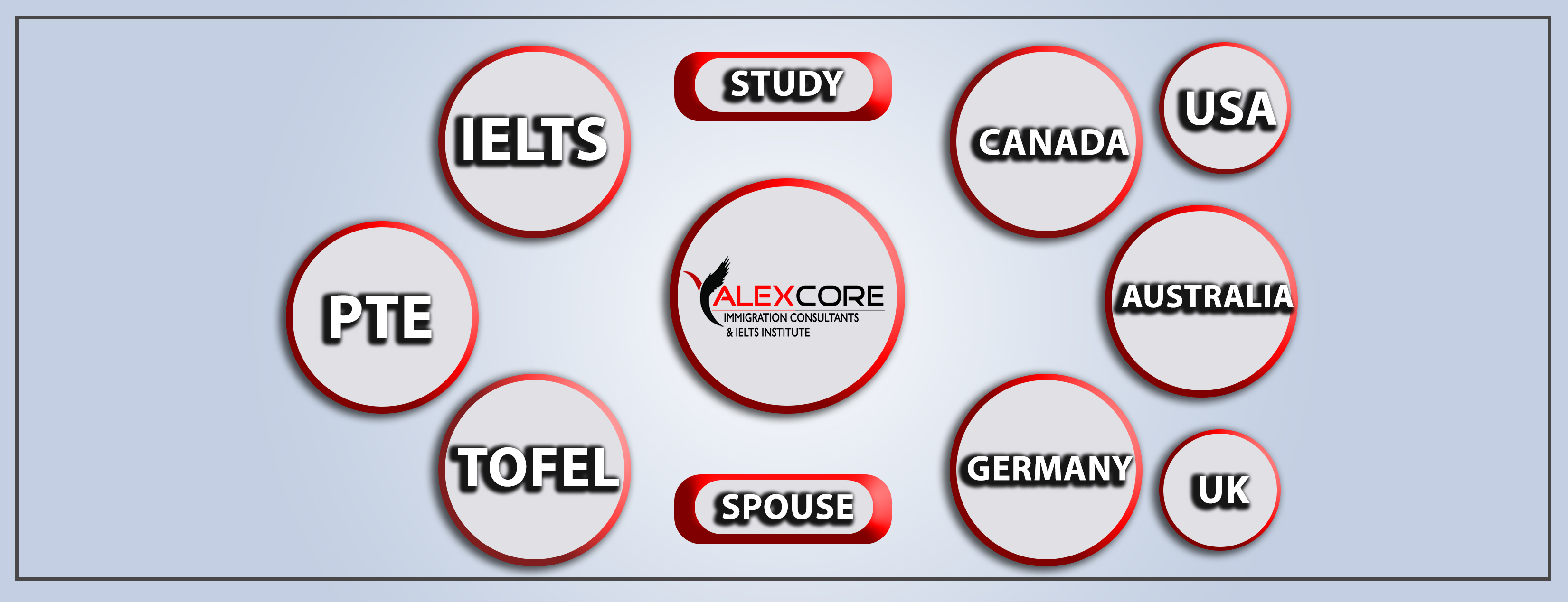 ALEXCORE Institute